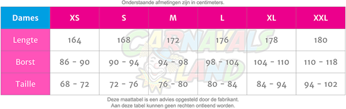 Maattabel